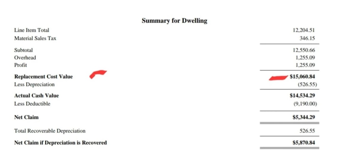 Before · Original replacement cost, $15,060.84, anonymous document excerpt