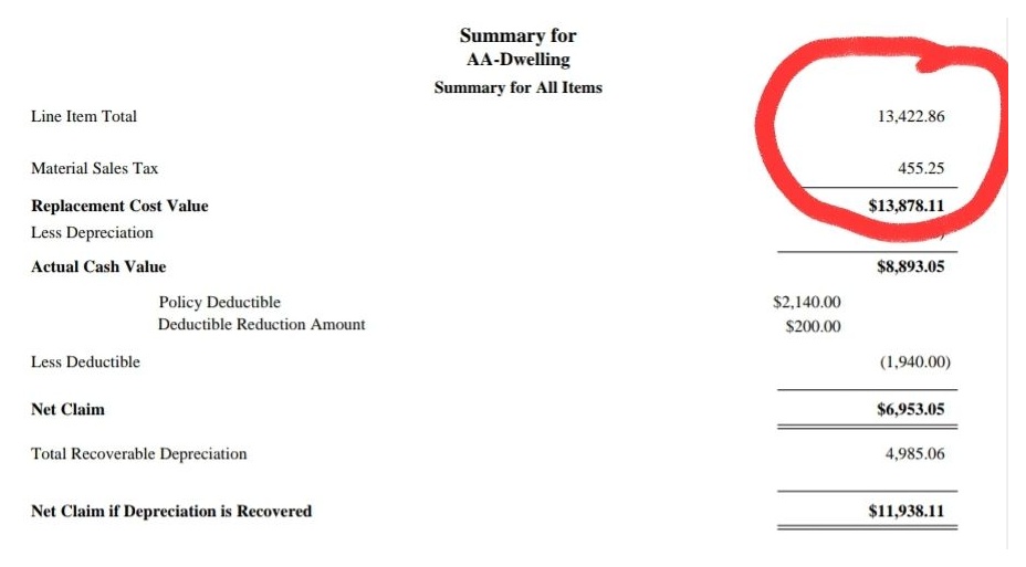Before · Insurer replacement cost, $13,878.11, anonymous document excerpt