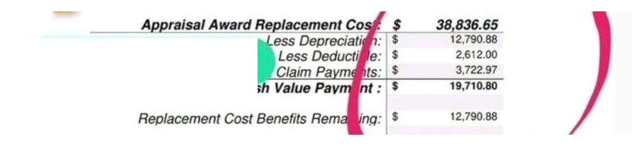 After · Appraisal award, $38,836.65, anonymous document excerpt