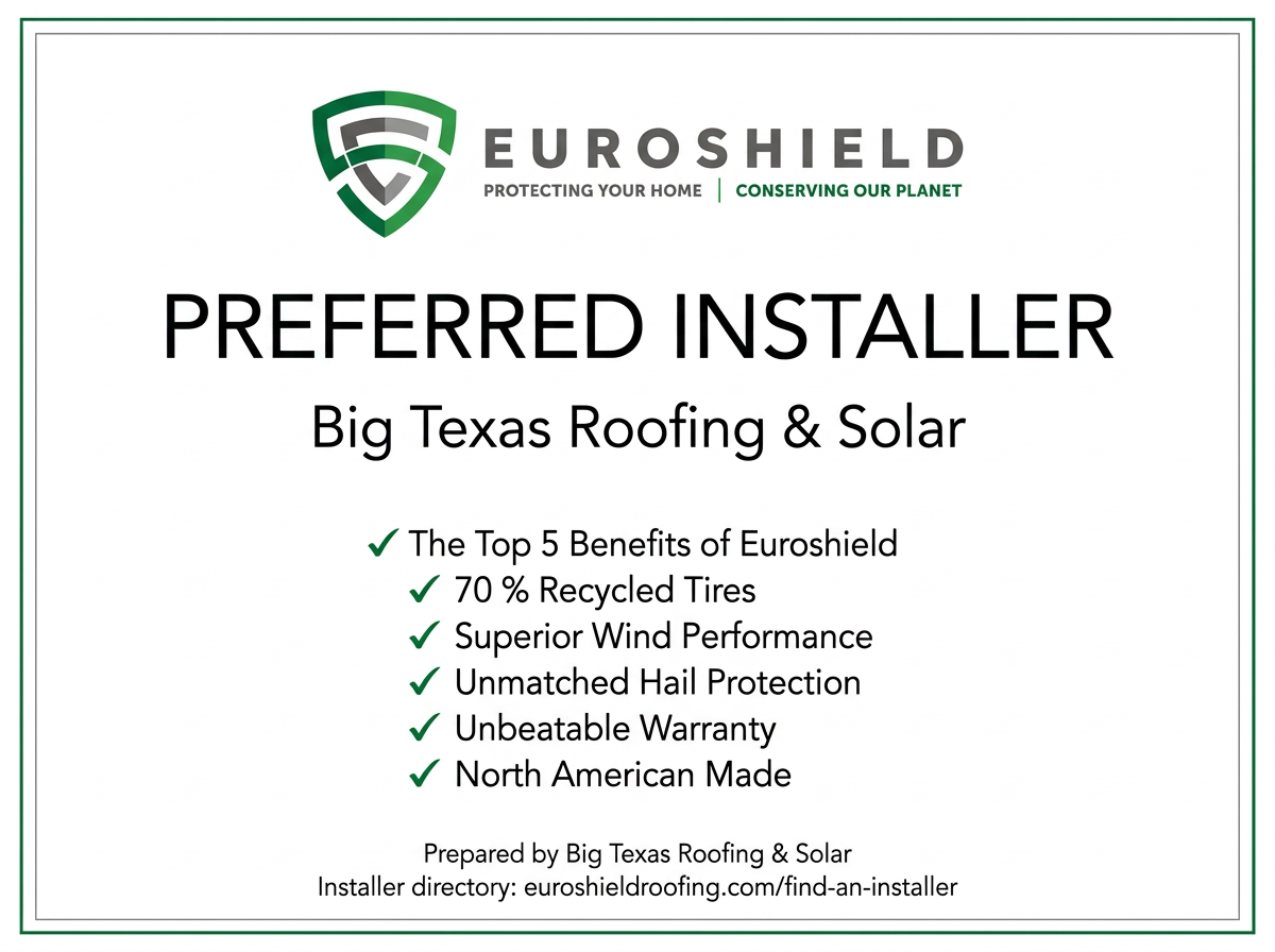 Euroshield Preferred Installer document for Gold Coast Roofing & Solar